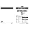 JVC GR-DVX80A/A Service Manual JVC GR-DVX80A/A Service Manual