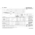 WHIRLPOOL AWZ 8584 Quick Start WHIRLPOOL AWZ 8584 Quick Start
