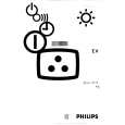 PHILIPS 28PW9512/05 Owners Manual PHILIPS 28PW9512/05 Owners Manual