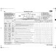 WHIRLPOOL AWO/D 8009 WP Quick Start WHIRLPOOL AWO/D 8009 WP Quick Start