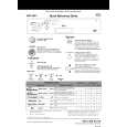WHIRLPOOL ADP 4967 IXM Quick Start WHIRLPOOL ADP 4967 IXM Quick Start