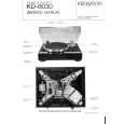 KENWOOD KD-8030 Service Manual KENWOOD KD-8030 Service Manual