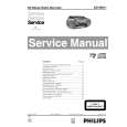 PHILIPS AZ1500/19 Service Manual PHILIPS AZ1500/19 Service Manual