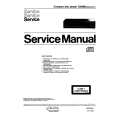 PHILIPS CD880 Service Manual PHILIPS CD880 Service Manual