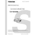 TOSHIBA TLP-SX3500 Service Manual TOSHIBA TLP-SX3500 Service Manual