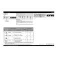 WHIRLPOOL ADL 448/2 Quick Start WHIRLPOOL ADL 448/2 Quick Start