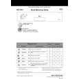 WHIRLPOOL ADP 5640 WH Quick Start WHIRLPOOL ADP 5640 WH Quick Start