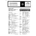 TELEFUNKEN OPUS HIFI 6060 Service Manual TELEFUNKEN OPUS HIFI 6060 Service Manual