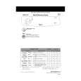WHIRLPOOL ADP 5740 WH Quick Start WHIRLPOOL ADP 5740 WH Quick Start