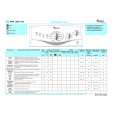 WHIRLPOOL AWA 1055 Quick Start WHIRLPOOL AWA 1055 Quick Start