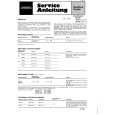 GRUNDIG RF731 Service Manual GRUNDIG RF731 Service Manual