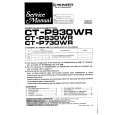 PIONEER CT-P730WR Service Manual PIONEER CT-P730WR Service Manual