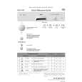 WHIRLPOOL GVW930ONY/P01 Quick Start WHIRLPOOL GVW930ONY/P01 Quick Start