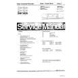 PHILIPS VR722 Service Manual PHILIPS VR722 Service Manual