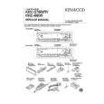 KENWOOD KRC680R Service Manual KENWOOD KRC680R Service Manual