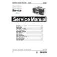 PHILIPS AZ2407 Service Manual PHILIPS AZ2407 Service Manual