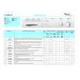 WHIRLPOOL AWM 570 Quick Start WHIRLPOOL AWM 570 Quick Start