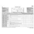WHIRLPOOL AWE 6720/1 Quick Start WHIRLPOOL AWE 6720/1 Quick Start