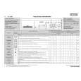 LADEN FL 1450 Quick Start LADEN FL 1450 Quick Start