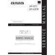 AIWA XP577AHE/AHR Service Manual AIWA XP577AHE/AHR Service Manual