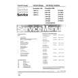 PHILIPS 20PV164 Service Manual PHILIPS 20PV164 Service Manual