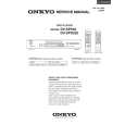 ONKYO DVSP502 Service Manual ONKYO DVSP502 Service Manual