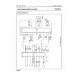 PHILIPS TDA9151B Service Manual PHILIPS TDA9151B Service Manual
