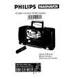 PHILIPS AZ2804/17 Owners Manual PHILIPS AZ2804/17 Owners Manual