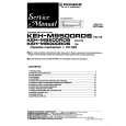 PIONEER KEHM8500RDS Service Manual PIONEER KEHM8500RDS Service Manual