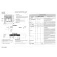 WHIRLPOOL AKZ 487 AL Quick Start WHIRLPOOL AKZ 487 AL Quick Start