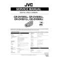 JVC GRDV900US/S Service Manual JVC GRDV900US/S Service Manual