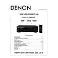 DENON DCD1560 Service Manual DENON DCD1560 Service Manual