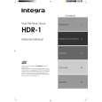 ONKYO HDR-1 Owners Manual ONKYO HDR-1 Owners Manual
