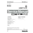 PHILIPS MX5100VR Service Manual PHILIPS MX5100VR Service Manual