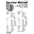 PANASONIC TX28X1/CP Service Manual PANASONIC TX28X1/CP Service Manual