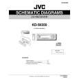 JVC KD-S6350 Circuit Diagrams JVC KD-S6350 Circuit Diagrams