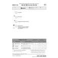 WHIRLPOOL GSXS 7321/1 Quick Start WHIRLPOOL GSXS 7321/1 Quick Start
