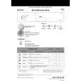 WHIRLPOOL ADG 6550 AV Quick Start WHIRLPOOL ADG 6550 AV Quick Start