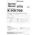PIONEER X-HX55/NLXCN Service Manual PIONEER X-HX55/NLXCN Service Manual