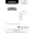 HITACHI DV-C605U Instrukcja Serwisowa HITACHI DV-C605U Instrukcja Serwisowa