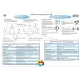 WHIRLPOOL AMW 542 BL Owners Manual WHIRLPOOL AMW 542 BL Owners Manual