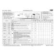 WHIRLPOOL COD GRESITAWO/D 1200 Quick Start WHIRLPOOL COD GRESITAWO/D 1200 Quick Start