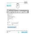 PHILIPS HP6416 Service Manual PHILIPS HP6416 Service Manual