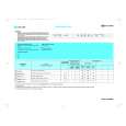 WHIRLPOOL GSX 4756 W/S Quick Start WHIRLPOOL GSX 4756 W/S Quick Start