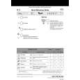 WHIRLPOOL W 75 Quick Start WHIRLPOOL W 75 Quick Start