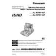 PANASONIC AJHPM110 Owners Manual PANASONIC AJHPM110 Owners Manual