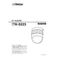 JVC TK-S223 Owners Manual JVC TK-S223 Owners Manual
