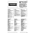 BECKER 1432 Service Manual BECKER 1432 Service Manual