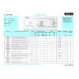 WHIRLPOOL AWV 452 Quick Start WHIRLPOOL AWV 452 Quick Start