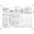 WHIRLPOOL WA STAR 64-2 EX Quick Start WHIRLPOOL WA STAR 64-2 EX Quick Start